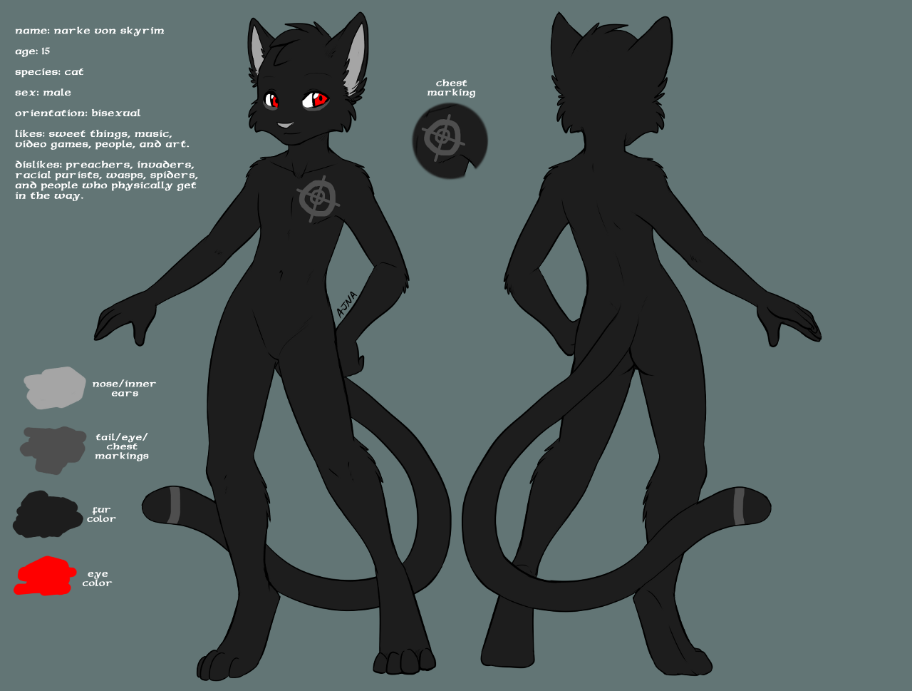 Ychan - r - anthro tutorials - 106746