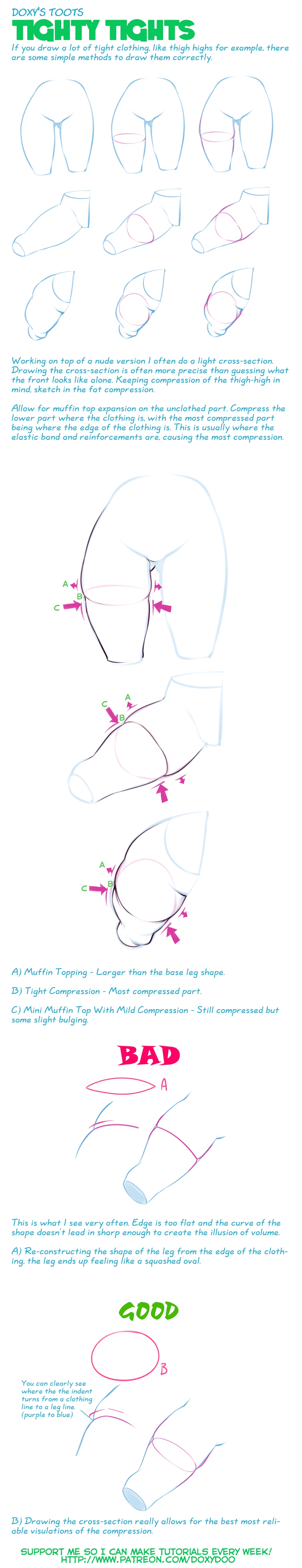 Ychan - r - anthro tutorials - 138162
