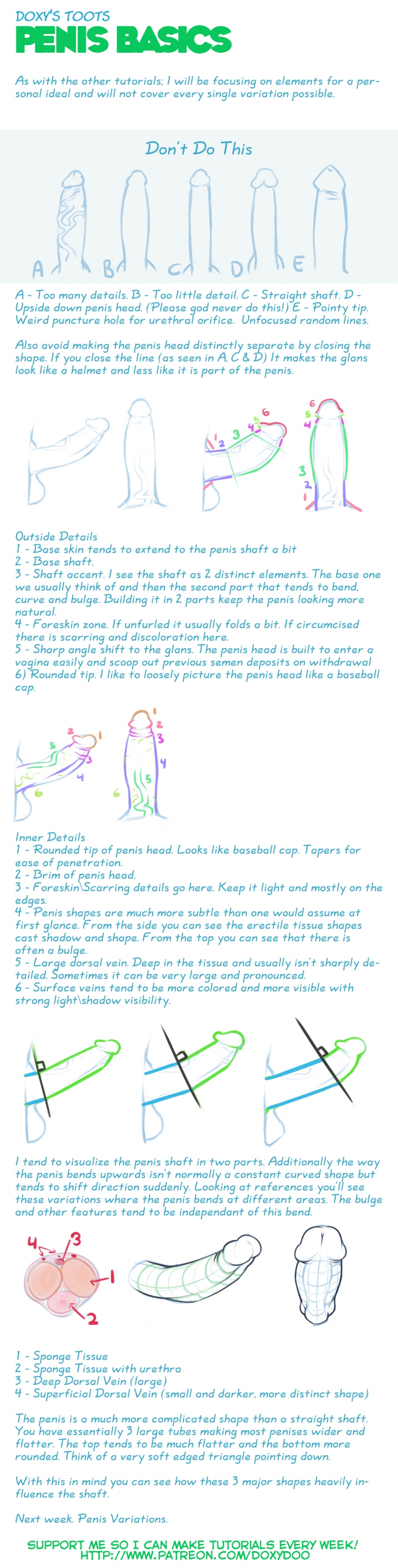 Ychan - r - anthro tutorials - 138165