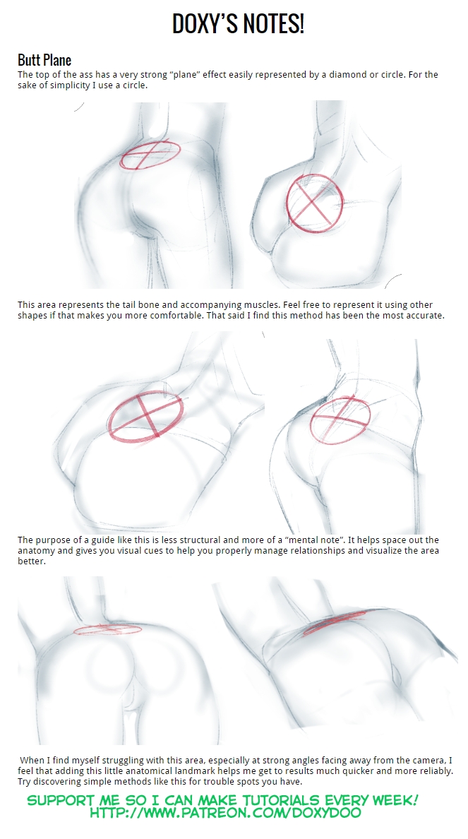 Ychan - r - anthro tutorials - 138173