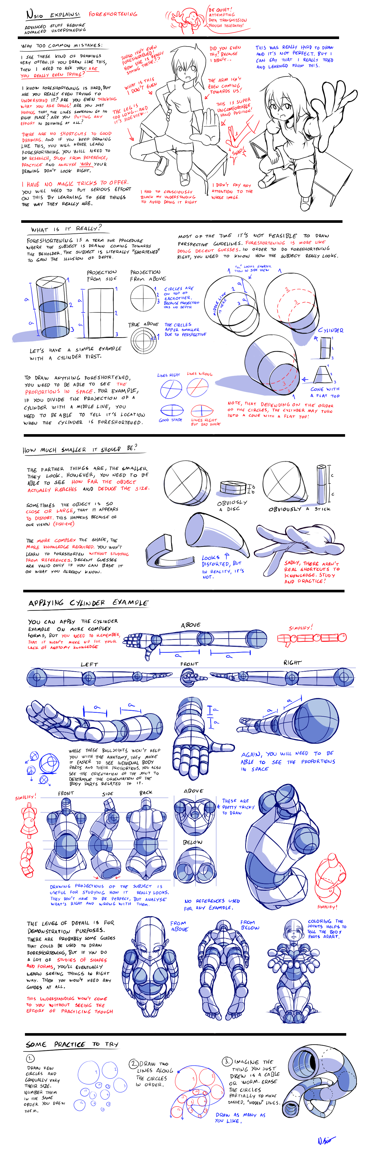 Ychan - r - anthro tutorials - 138210