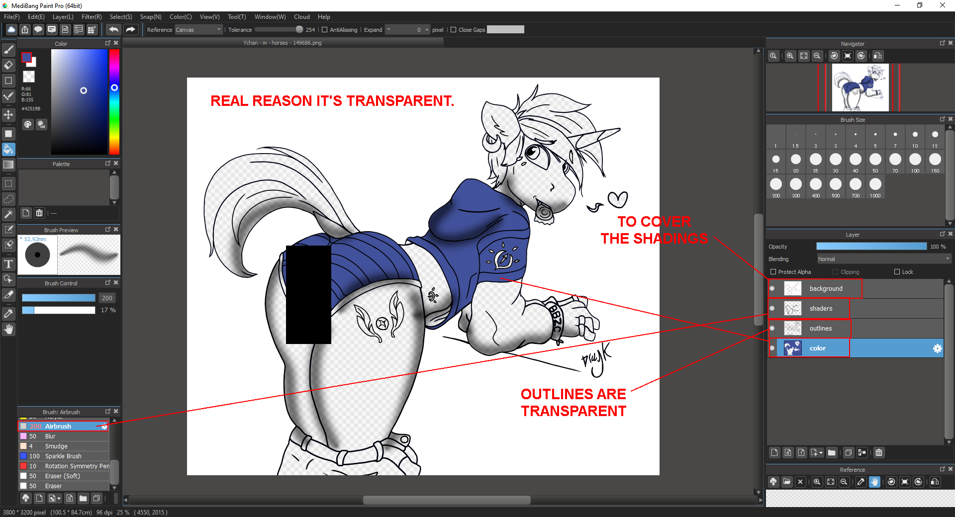 Ychan - r - anthro tutorials - 149941