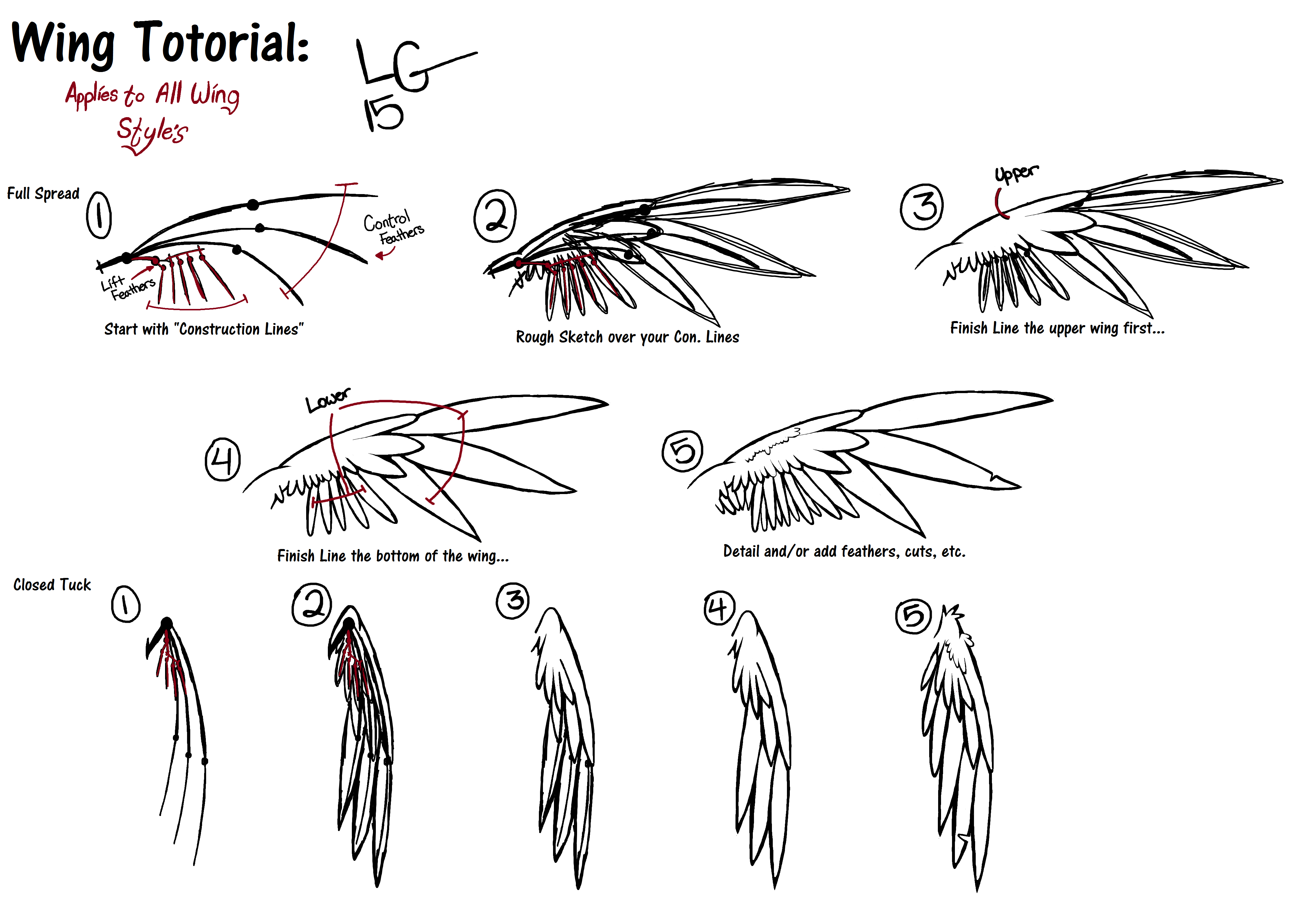 Ychan - r - anthro tutorials - 182789